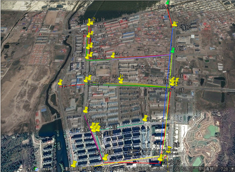 项目点位分布图 项目点位分布图