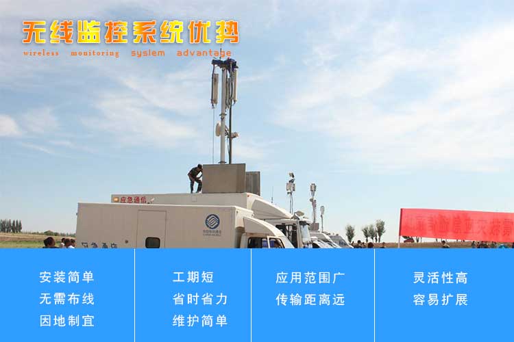 无线传输系统有哪些主要应用领域