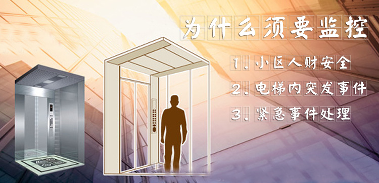 电梯监控