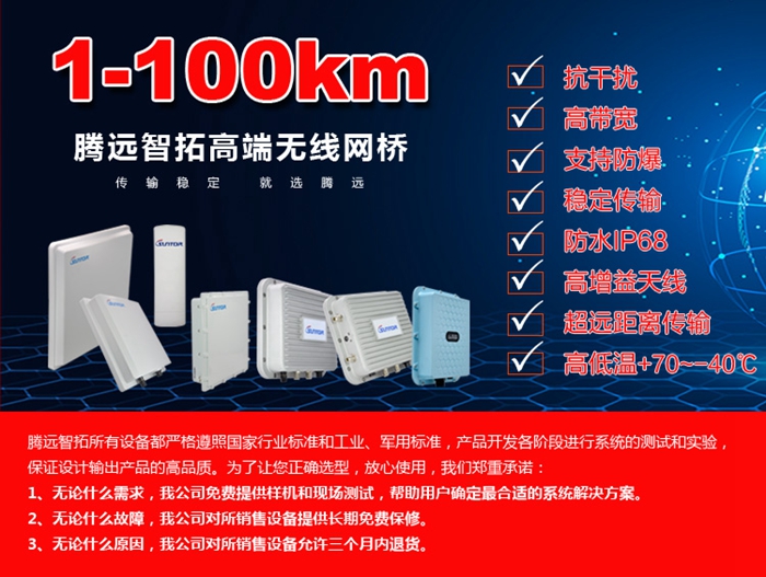 通宝TB222高端无线网桥