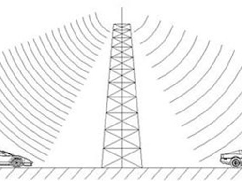 什么是衰落，多径衰落和多普勒频移？