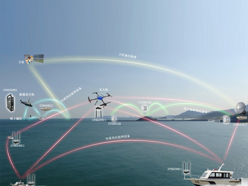 无线传输方式的的五大优点，你了解吗?