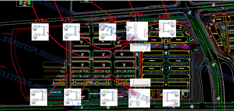 现场点位传输示意图