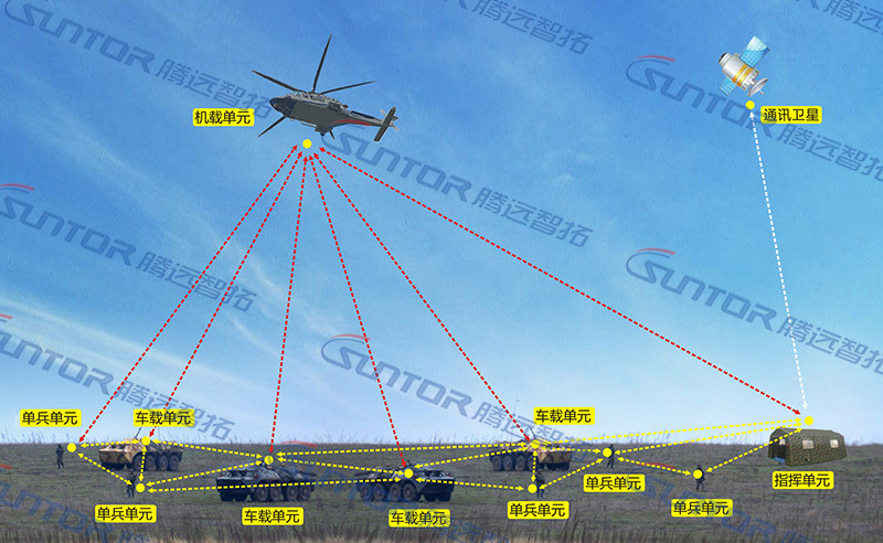 在国内坐飞机开手机不再是梦想