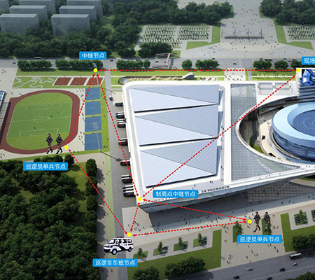 公安应急通信系统