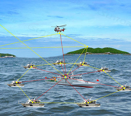 海上综合无线自组网通信应用解决方案