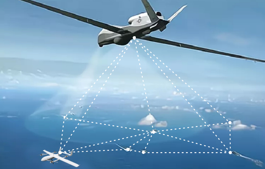 无人系统 无人系统