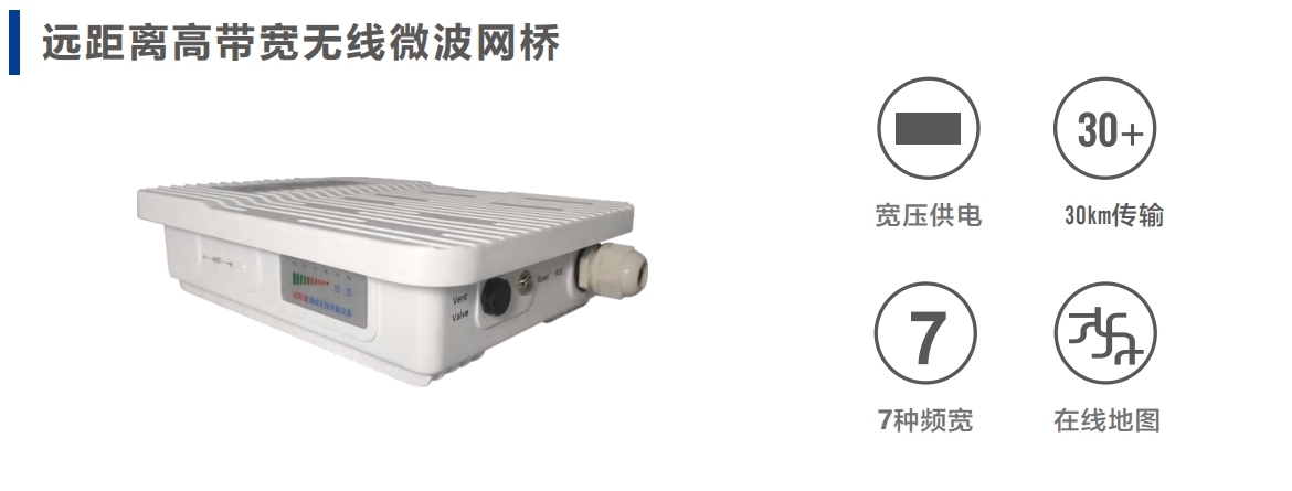 远距离高带宽无线微波网桥特点.png